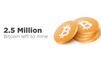 Only 2.5 Million Bitcoin Left to Mine